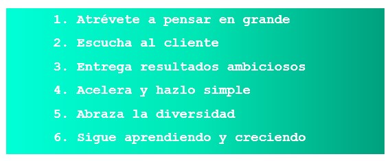 mentalidad agile