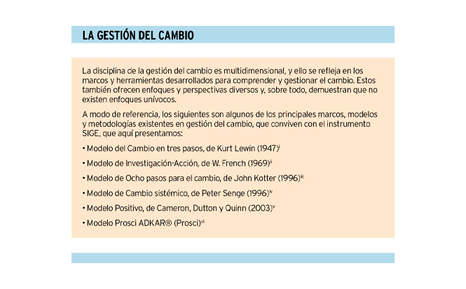 Cómo elaborar un plan de gestión del cambio enfocado a resultados